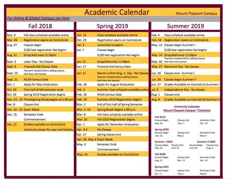 cmu academic calendar